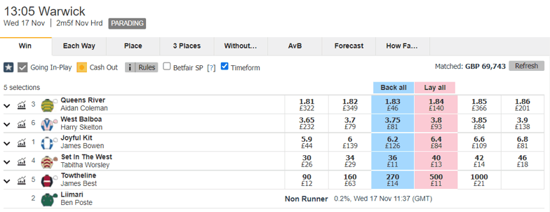 Betting Exchange Example