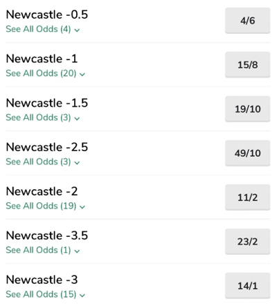 Handicap Betting Example