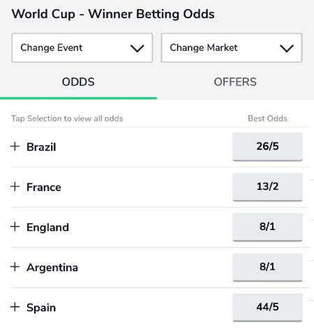 Outright bet