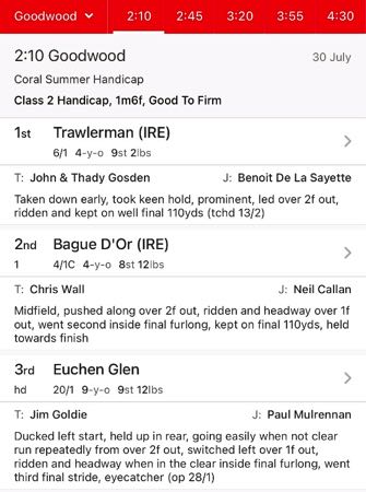 Tote Jackpot Goodwood 2022